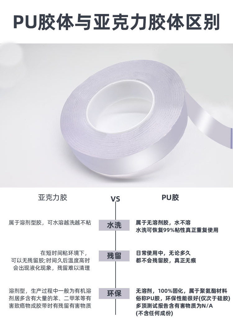 納米膠帶、納米無(wú)痕膠帶